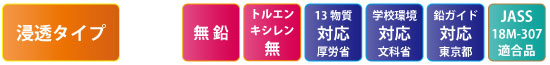 水性タフウッドコスメの塗料性能マーク