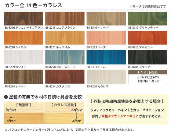 ラスティックカラーペイントカラーパレット